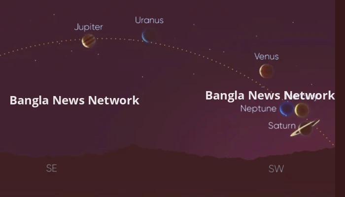 আকাশে বিরল ‘প্ল্যানেট প্যারেড’, এক সারিতে দেখা যাবে সৌরজগতের ৬ গ্রহ