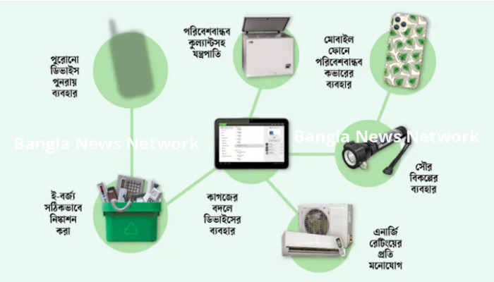 পরিবেশ রক্ষায় প্রযুক্তিগত ৭ অভ্যাস