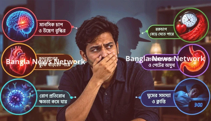 মিথ্যা বললে শরীরে যেসব ক্ষতি হতে পারে